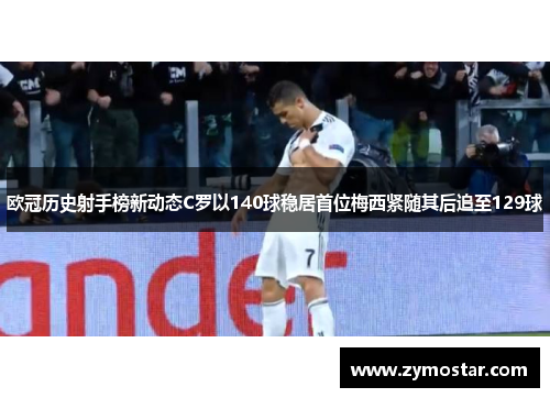 欧冠历史射手榜新动态C罗以140球稳居首位梅西紧随其后追至129球
